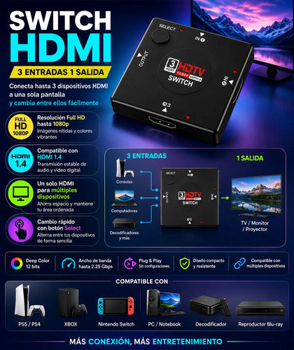 Switch Hdmi 3 Entradas Full Hd Para Consolas Pc Tv Proyector