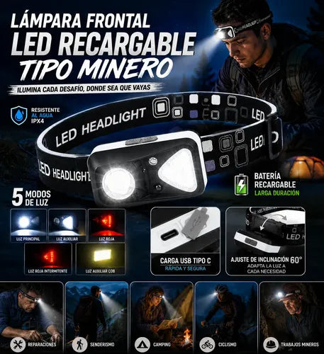 Linterna Frontal Led Recargable Luz Roja Y Sensor Movimiento