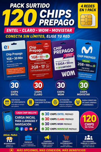Pack Surtido 120 Chips Sim Prepago Entel Claro Wom Movistar 3 En 1