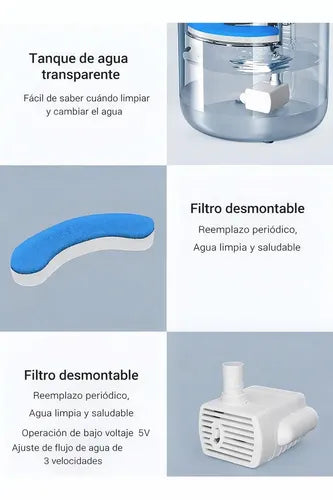 Fuente De Agua Dispensador Automática Para Perros Y Gatos Bebedero Agua Transparente