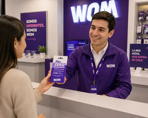Chip Wom Plan Zero Incluye 100 Gb + 1000 Min Esim 3 En 1