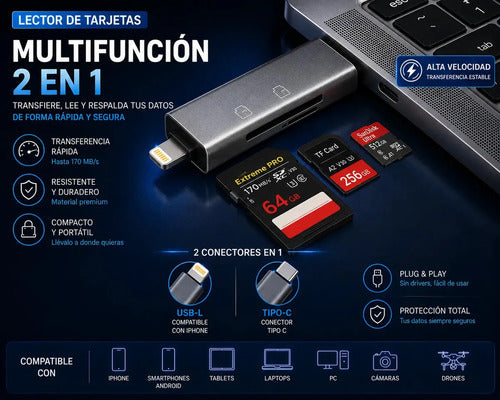 Lector De Tarjetas Micro Sd Y Tf Irm Con Usb C Y Usb Para iPhone Gris
