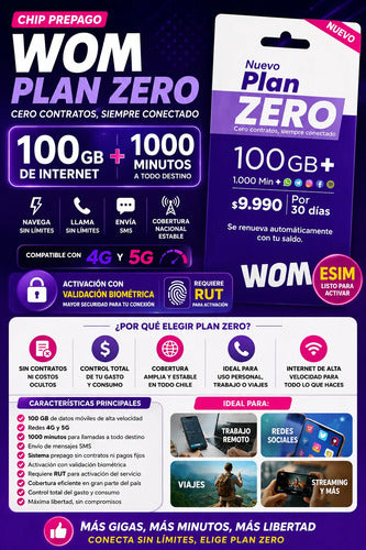 Chip Wom Plan Zero Incluye 100 Gb + 1000 Min Esim 3 En 1
