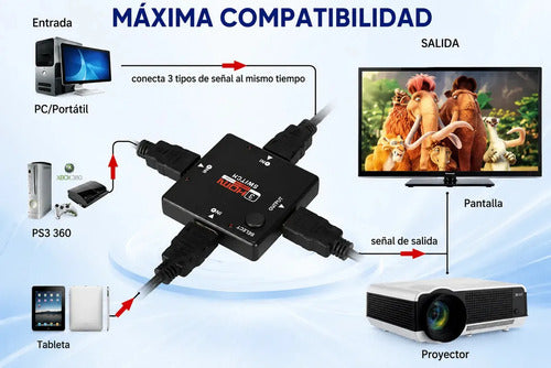Switch Hdmi Irm Con 3 Entradas Y 1 Salida Para Tv Y Consolas
