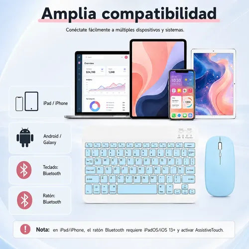 Kit Teclado Y Mouse Bluetooth Para Pc Tablet Y Celular Blanco/azul Azul/celeste