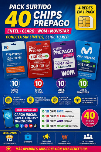 Pack Surtido 40 Chips Sim Prepago Entel Claro Wom Movistar 3 En 1