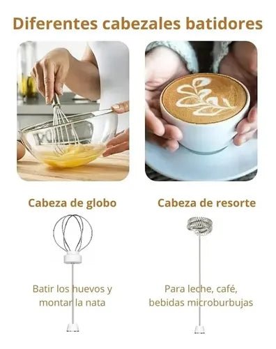 Batidor Recargable Para Café Y Huevos 2 En 1 Espumador Blanco