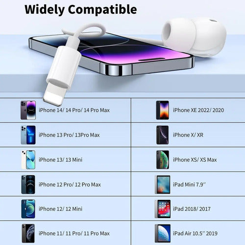 Audífonos In-ear Diegmark S2-e Con Micrófono Y Conector Compatible Para iPhone Y iPad Blanco