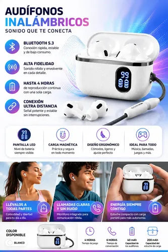 Audífonos Bluetooth Ht-08 Pantalla Digital Alta Fidelidad Blanco
