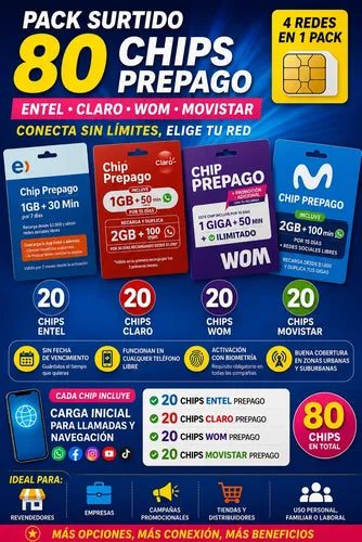 Pack Surtido 80 Chips Sim Prepago Entel Claro Wom Movistar 3 En 1