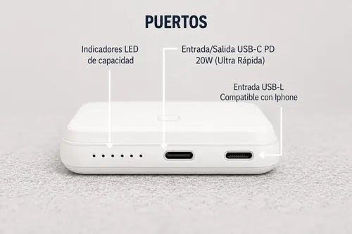 Power Bank Magnético Inalámbrico De 5000mah Con Carga Rápida Pd20w Para iPhone Y Android Blanco