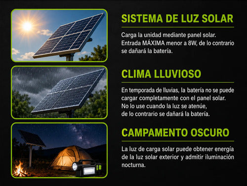 Sistema De Emergencia Iluminación Solar Portátil Recargable Negro