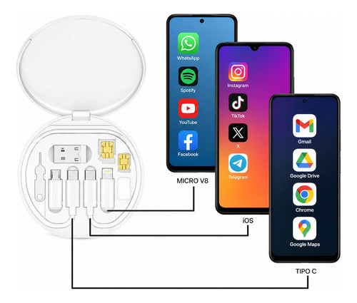 Kit De Cables Multifuncional 60w Tipo C Micro Usb Usb L Blanco