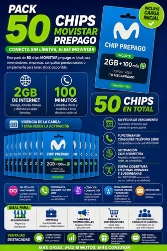 Chip Movistar Prepago Pack 50 Unidades Sim Prepago 3 En 1