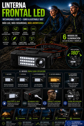 Linterna Frontal Led Recargable Ajustable 180° Multifunción Blanca/ Amarilla Negro
