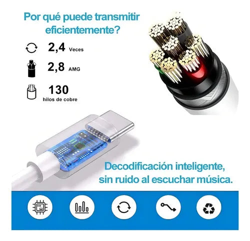 Adaptador De Auriculares Tipo C A Jack 3.5 Mm Para Teléfonos Android Blanco