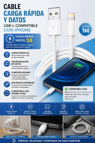 Cable Usb Carga Rápida Para iPhone Lightning 1mt Blanco