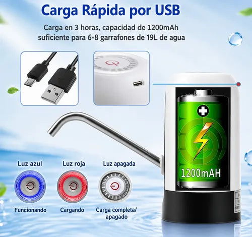 Dispensador De Agua Eléctrico Usb Recargable Para Bidón 20l Blanco