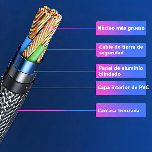 Cable Hdmi 2.1 Meidimake 8k 5 Metros Compatible Ps5 Xbox Tv 60hz 120hz