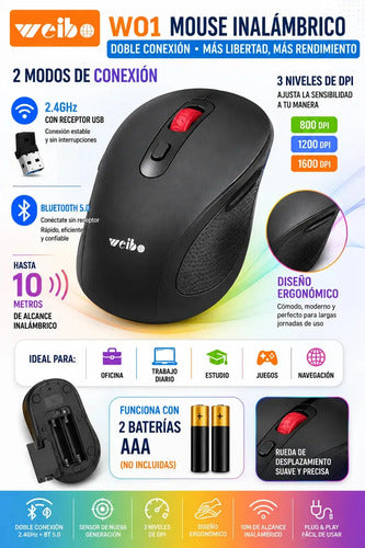 Mouse Inalámbrico Weibo W01 De 1600 Dpi Para Pc Y Notebook Negro