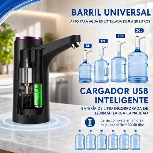 Dispensador De Agua Eléctrico Usb Recargable 8 A 20 L Negro