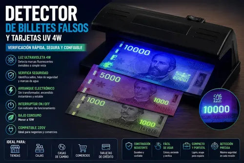 Detector De Billetes Falsos Y Tarjetas Uv 4w, Verificador Para Negocios