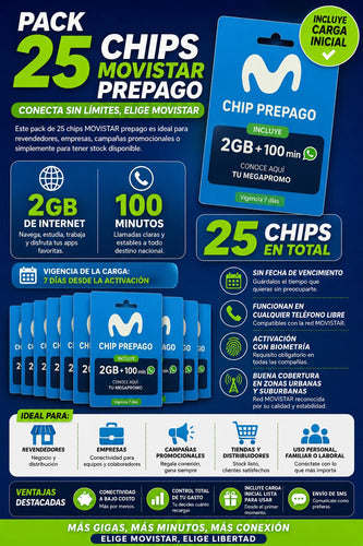 Chip Movistar Prepago Pack 25 Unidades Sim Prepago 3 En 1