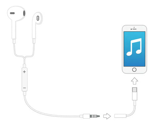 Adaptador De Audífonos Tipo C A Conector De Audio Jack 3.5mm Blanco