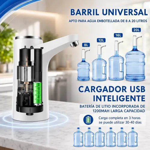 Dispensador De Agua Eléctrico Usb Recargable 8 A 20 L Blanco