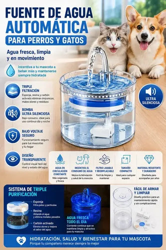 Fuente De Agua Dispensador Automática Para Perros Y Gatos Bebedero Agua Transparente