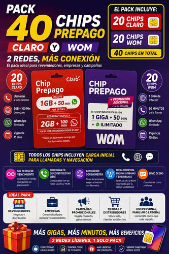 Pack 40 Chips Prepago Claro Y Wom Sim Prepago 3 En 1