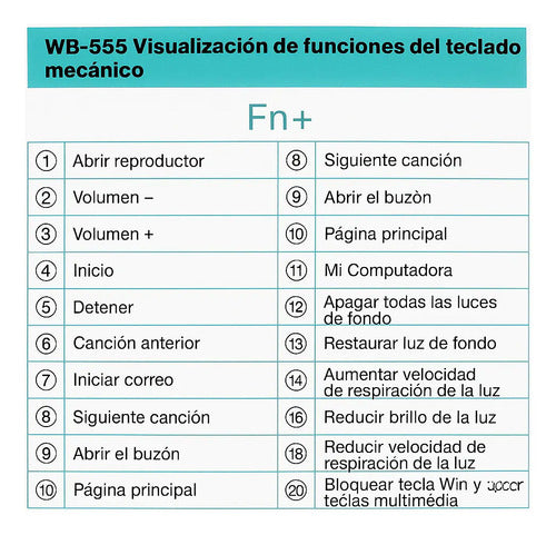 Teclado Mecánico Rgb Weibo Wb555 Red Axis Usb-c Reposamuñecas Ergonómico Negro Español Latinoamericano