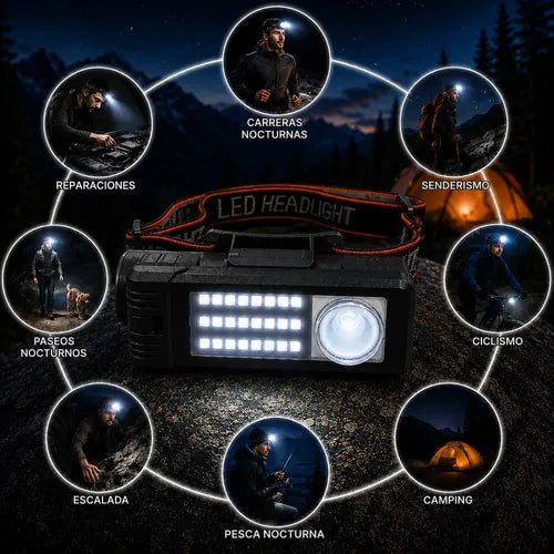 Linterna Frontal Led Recargable Ajustable 180° Multifunción Blanca/ Amarilla Negro