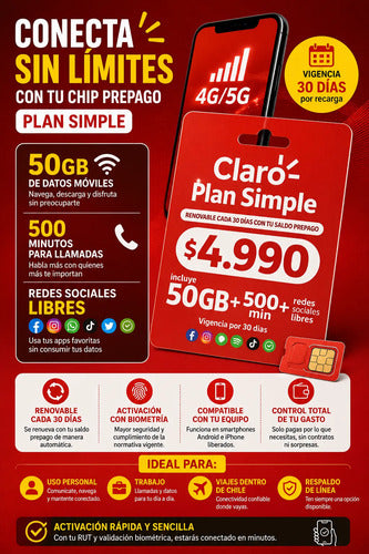 Chip Claro Prepago Plan Simple 50gb+500min Esim 3 En 1