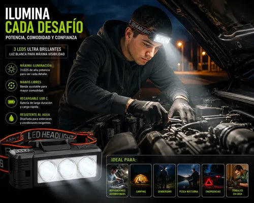 Linterna Frontal Led Recargable Cinta Ajustable Giro 180° Blanca / Calida Negro