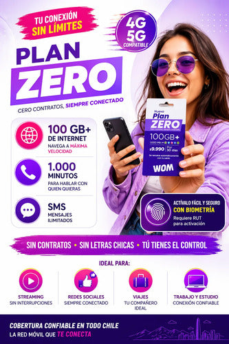 Chip Wom Plan Zero Incluye 100 Gb + 1000 Min Esim 3 En 1